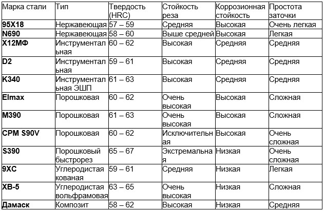 таблица.jpg таблица.jpg